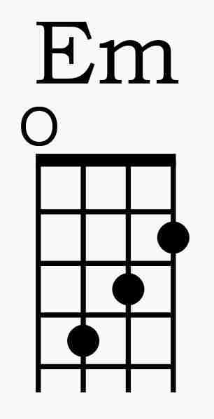 Em