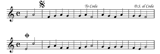 Notação Musical - sinais ou símbolos que encontramos na partitura 