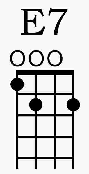 E7