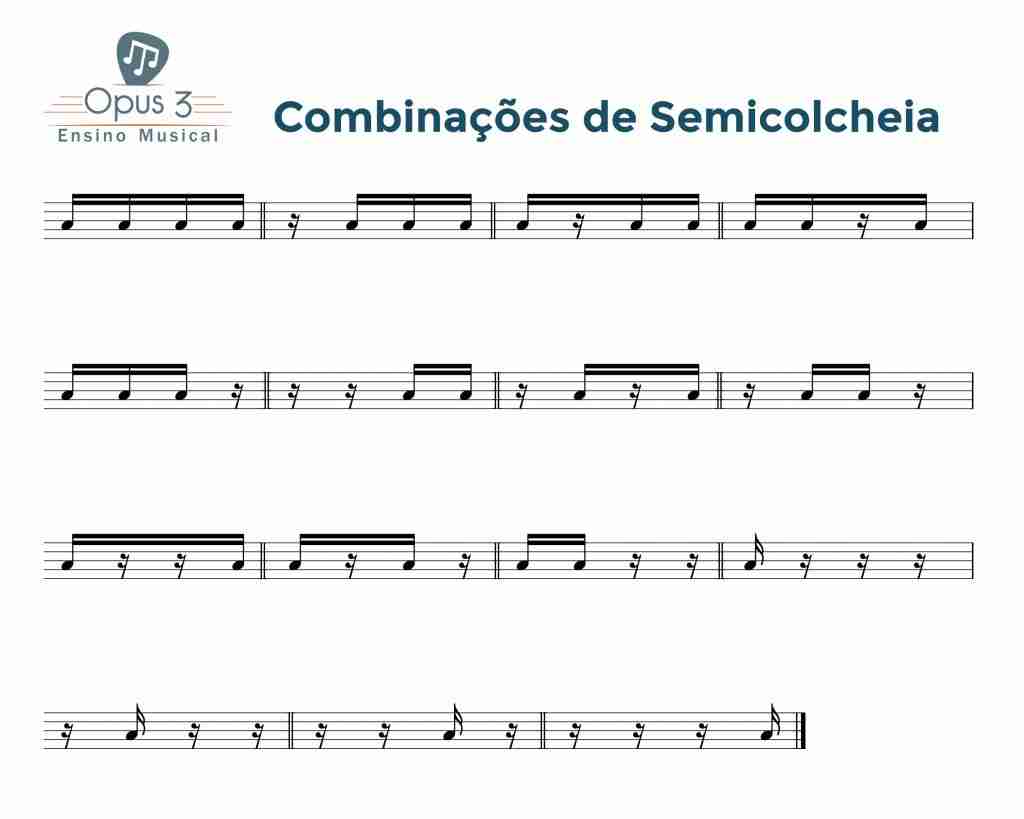 Estudos de Cifras e melodias para violão e teclado